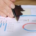 advanced computation project numbers