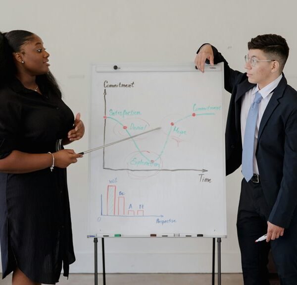 enterprise performance data overview