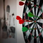 integrated measurement brief numbers