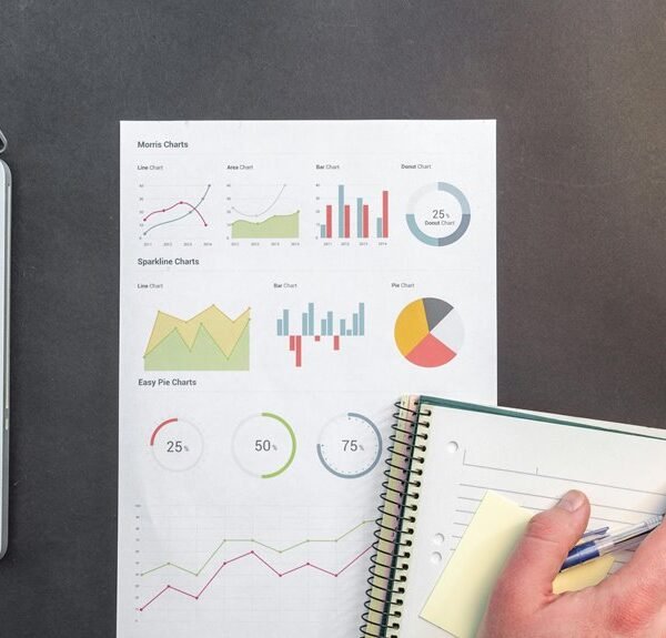 strategic data nexus analysis